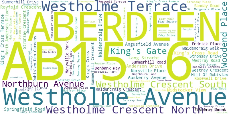 A word cloud for the AB15 6 postcode